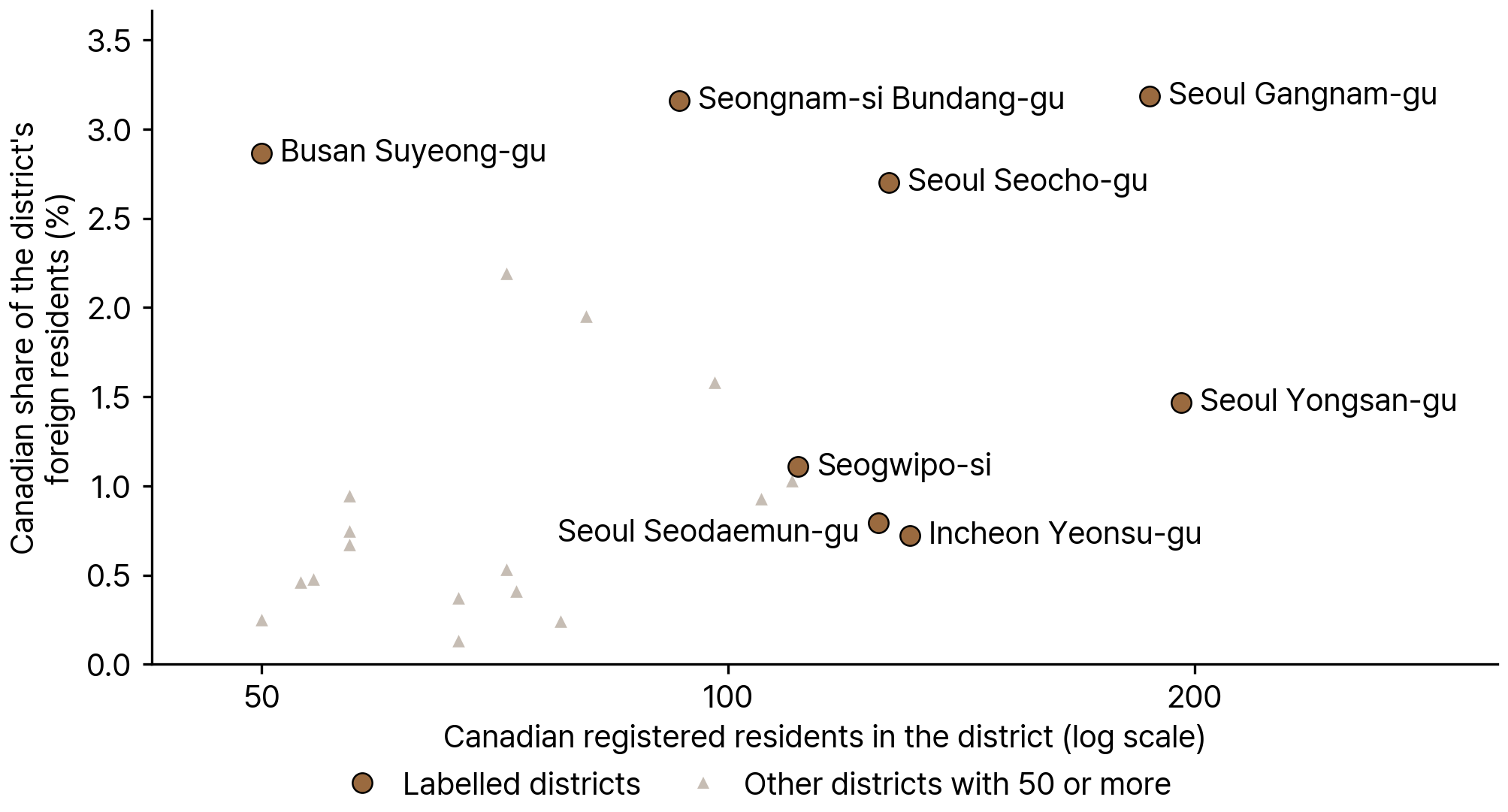 Registered Canadian Foreigners by District in South Korea, 2024