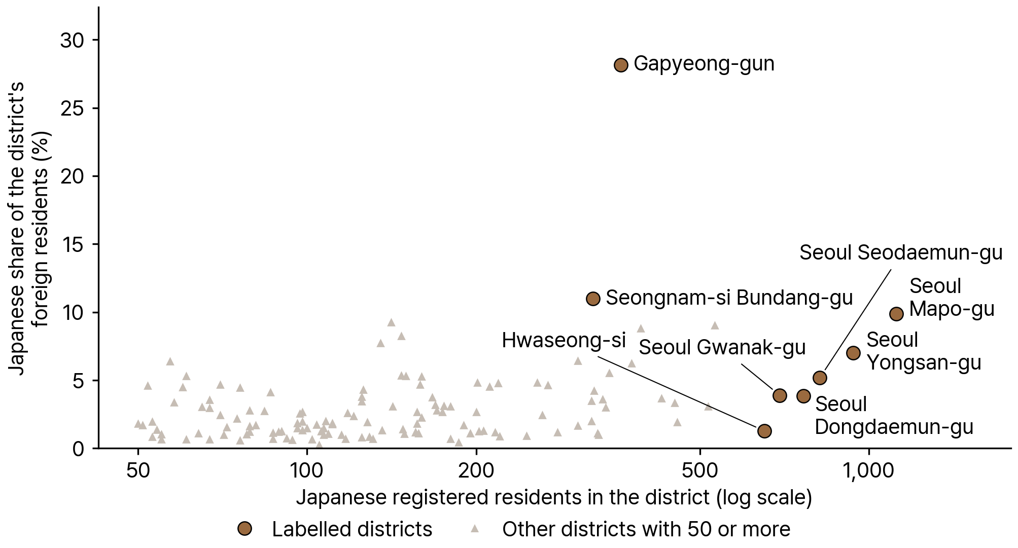 Japanese Registered Foreigners in South Korea by District, 2024