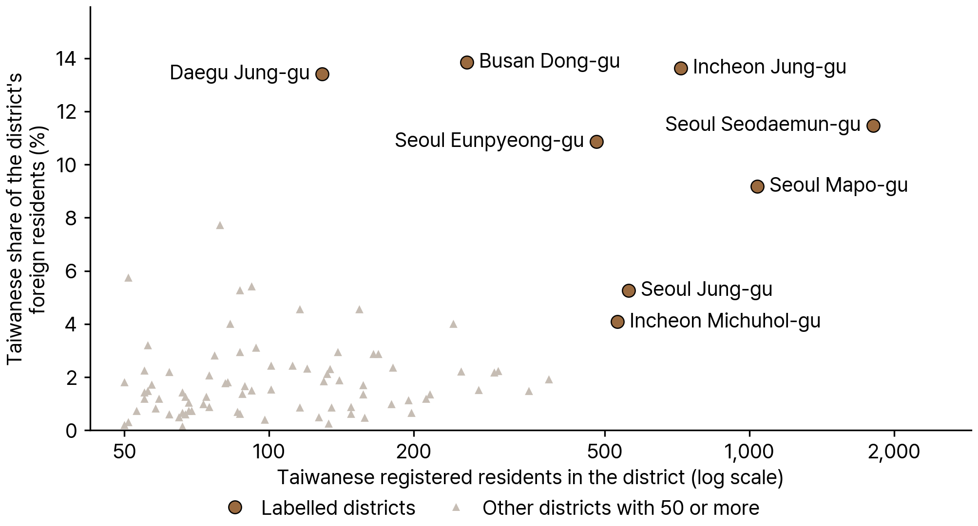 Districts with the Most Registered Taiwanese Foreigners, 2024