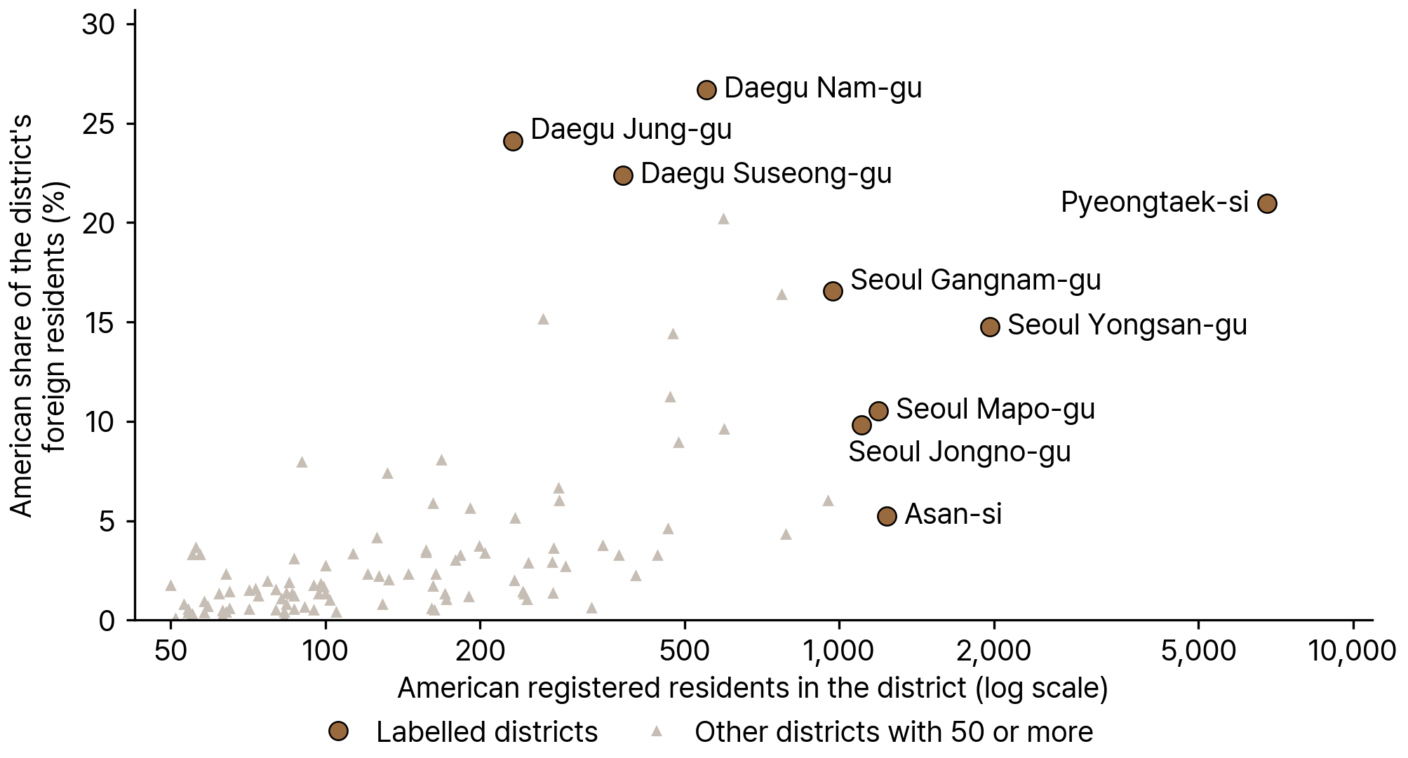 Registered American Foreigners by District in South Korea, 2024