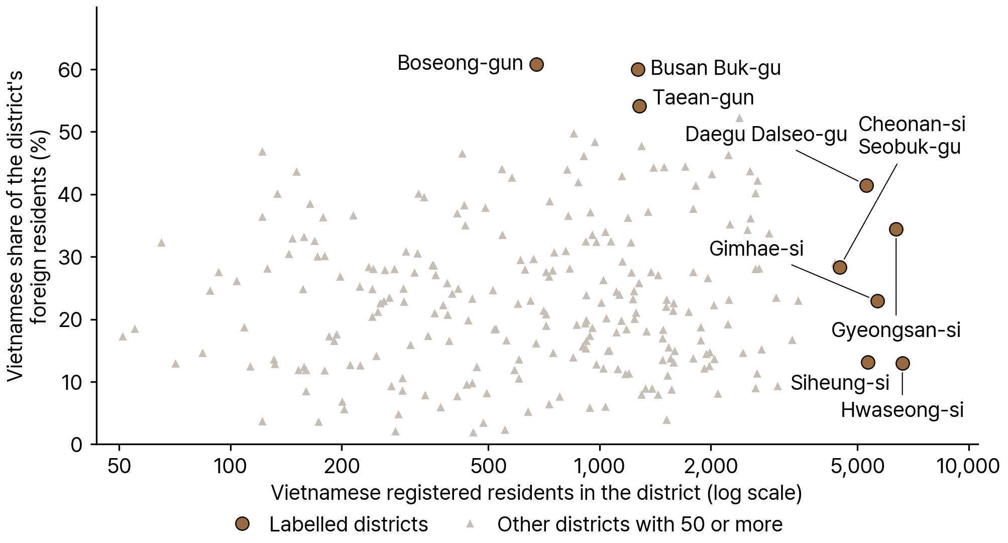 Registered Vietnamese Residents by District, 2024